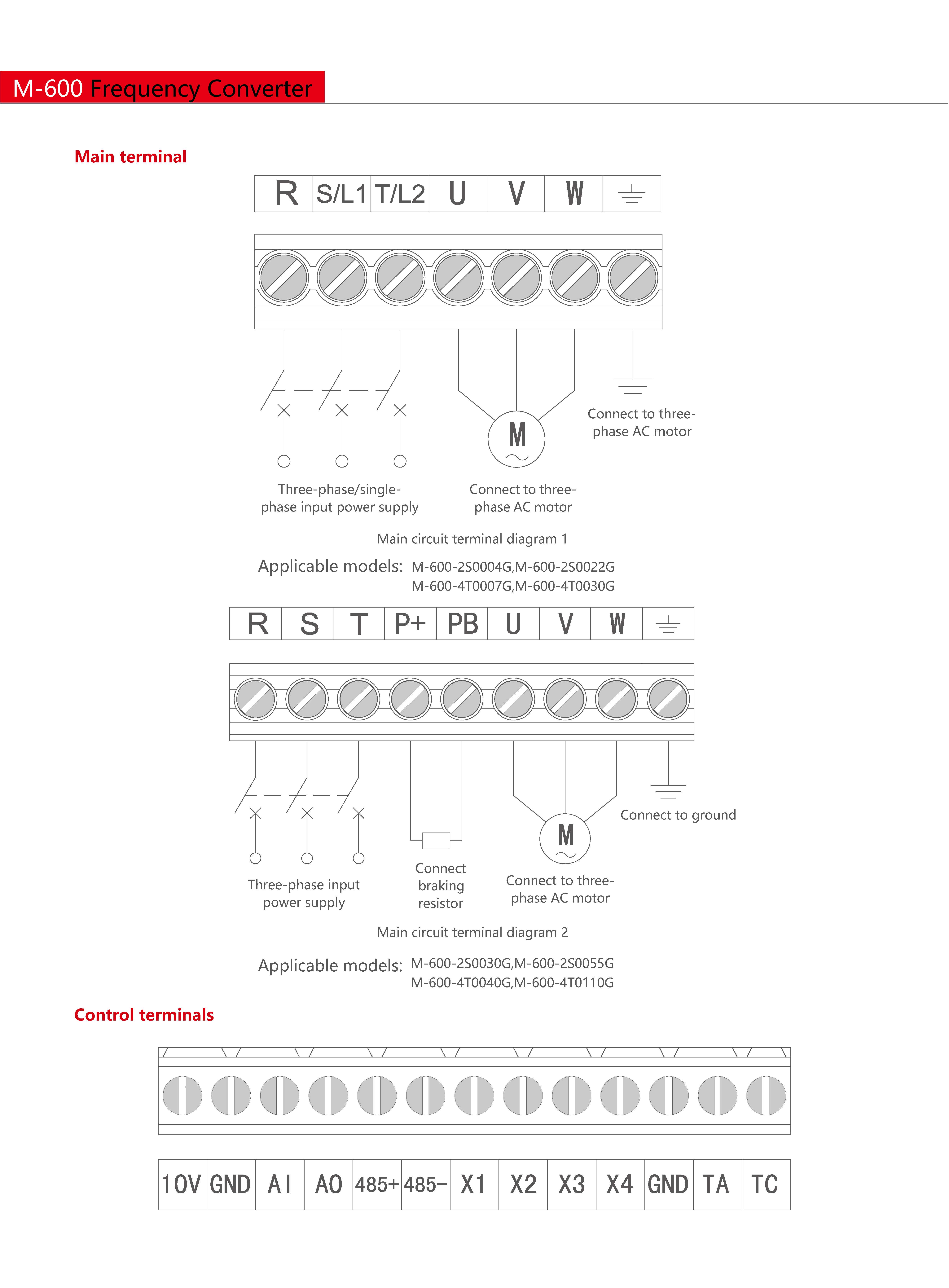Technical Drawing